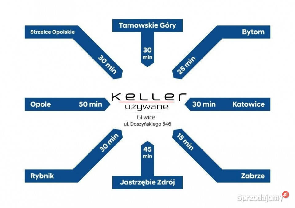 10 72 Comfort Krajowy I wł Klima FV 23 Dealer Gliwice