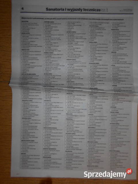Sanatoria i wyjazdy lecznicze cz III Gazeta Pozostałe Parczew