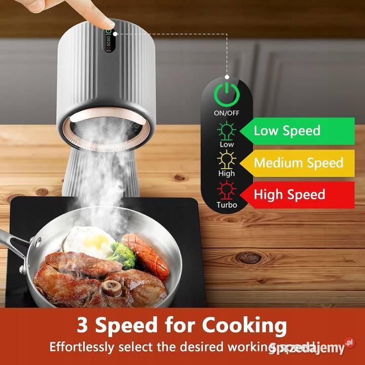 Okap Kuchenny SNDOAS 180mh Silne Ssanie Filtr