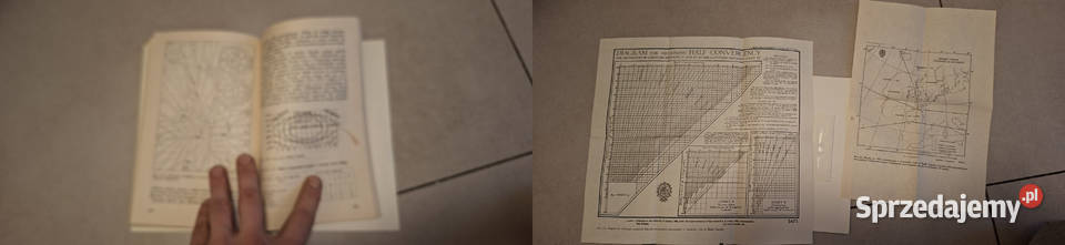 Radionawigacja Antykwariat wielkopolskie