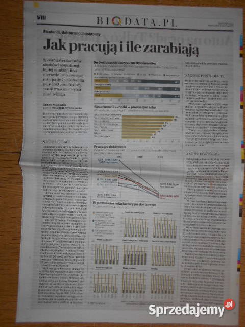 Ekonomia 134 Gazeta Wyborcza