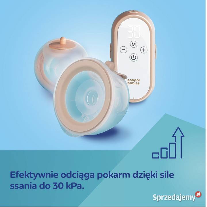 Canpol Babies MilkShell podwójny mobilny Ostrów Wielkopolski