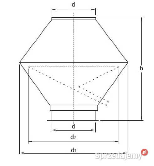 Wyrzutnia Dachowa E Solec Kujawski sprzedam