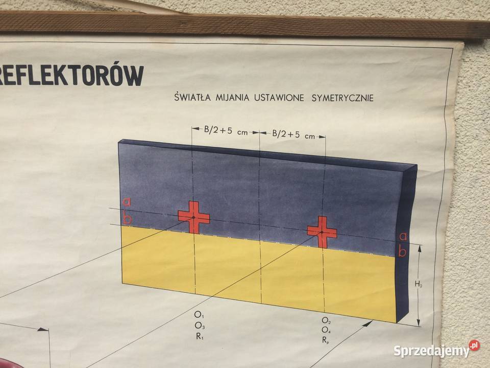 Duża tablica motoryzacyjna lata 60te 97 x 71 mazowieckie
