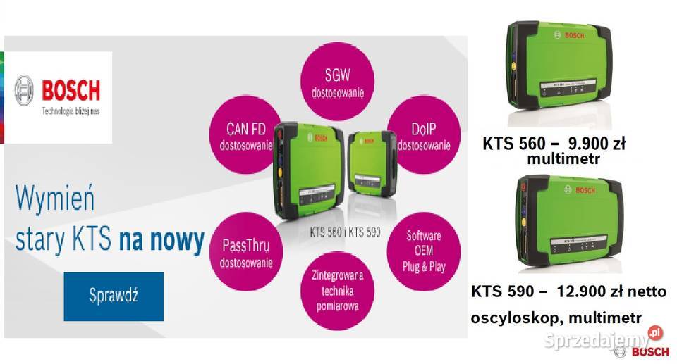 ESItronic SGW SDA na 36 miesięcy Zaawansowany Pozostałe śląskie