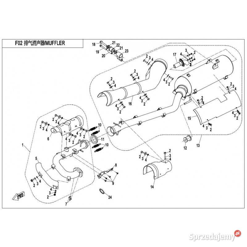 Uszczelka wydechu tłumika CF MOTO CFMOTO 520 450 Gostynin