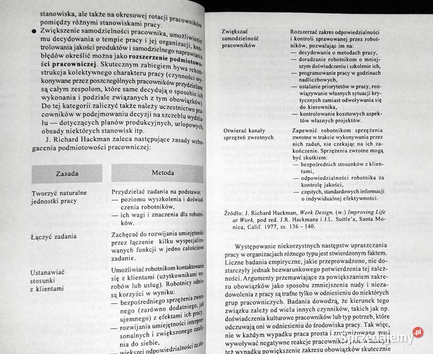 Podstawy zarządzania i kierowania ludźmi w lubelskie Chełm