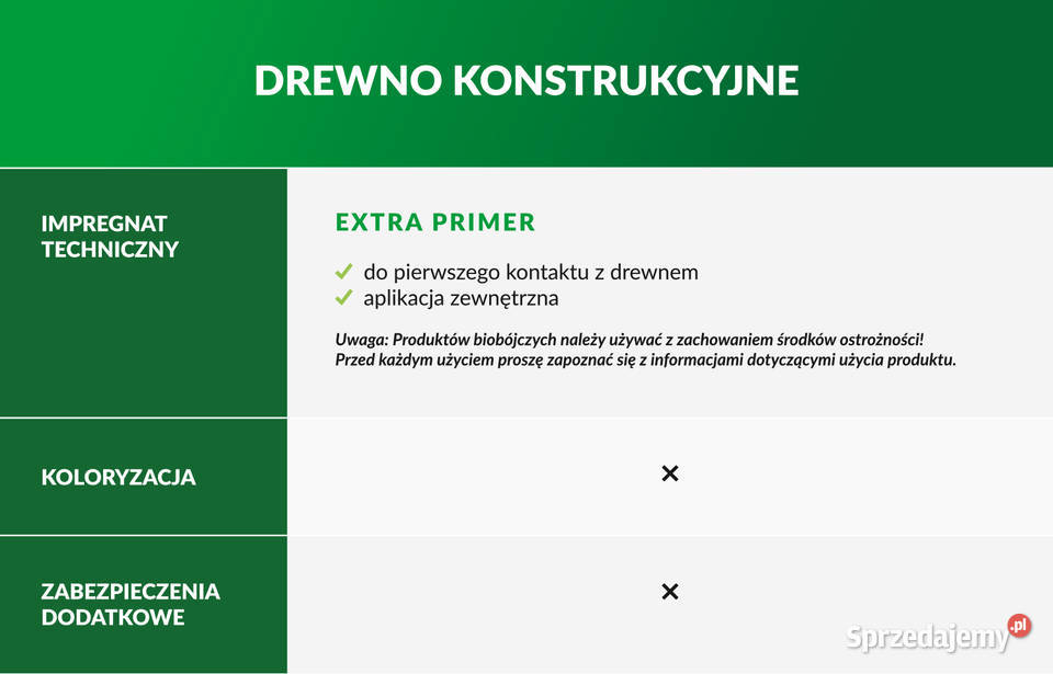 Primer 5l impregnat techniczny