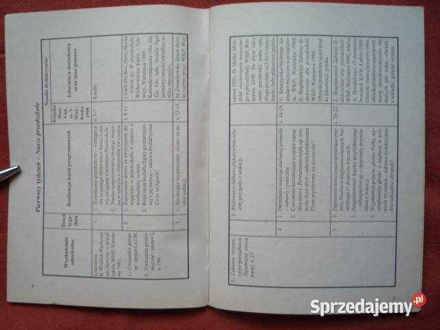 Moje 6 lat Przewodnik metodyczny Rozkład Szczecin