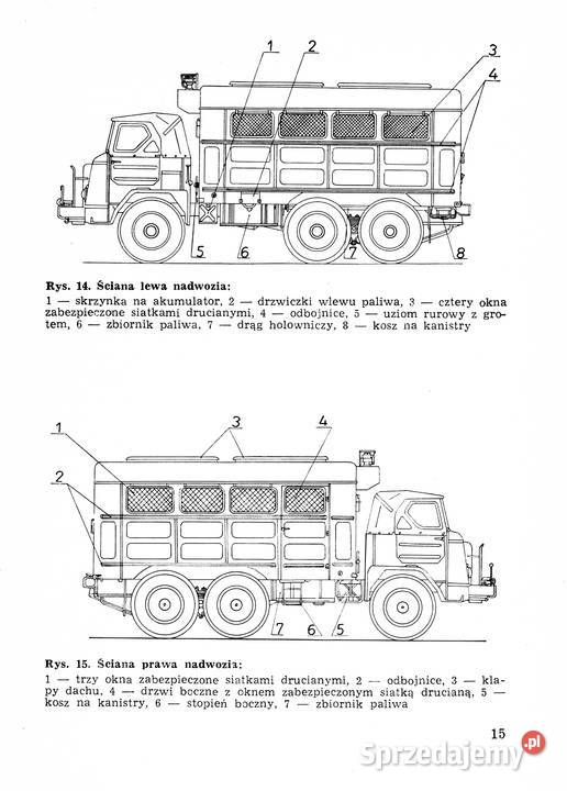 Instrukcja obsługi nadwozia 117 AUM star Stalowa Wola