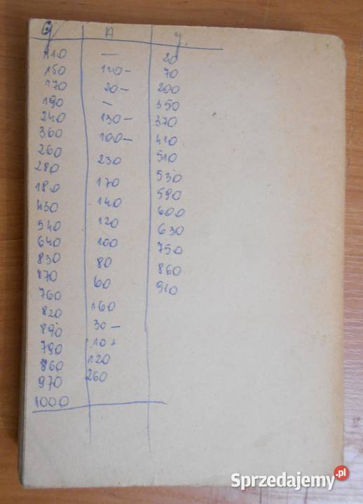 Paul Feval Kawaler de Lagardere Proza i poezja Parczew sprzedam