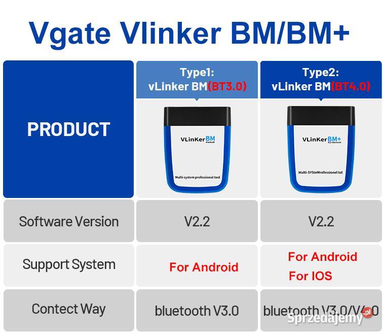 Tester błędów OBD Vgate vLinker MS AndroidIOS Interfejsy diagnostyczne Wrocław