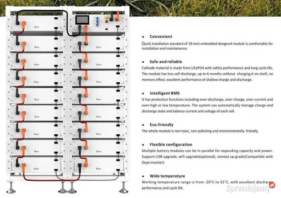 Zestaw budżetowy 25kWh HV panele inwerter 3 fazy