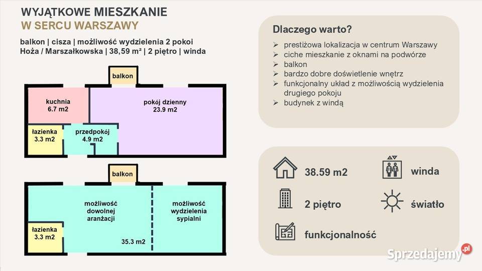 Wyjątkowe mieszkanie w sercu Warszawy Hoża gazowe