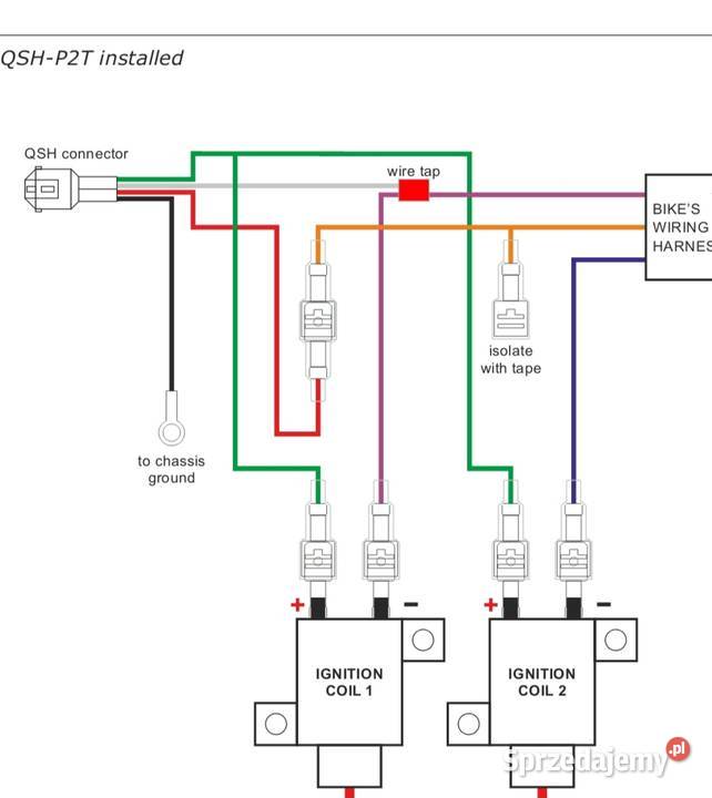 Quickshifter QS Healtech uniwersalny dolnośląskie Polkowice