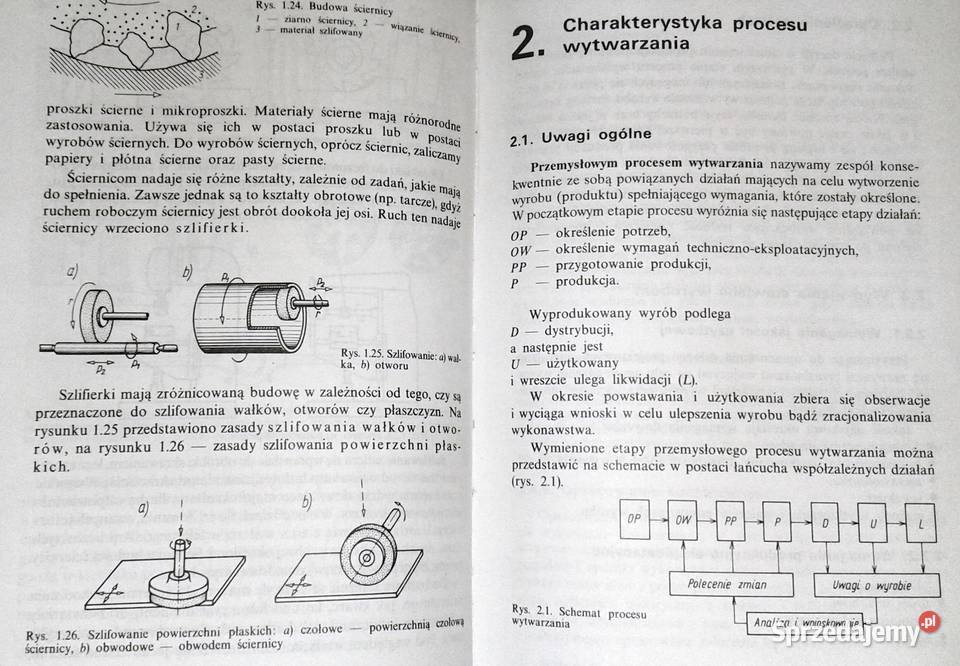 Technologia elektroników Stefan Okoniewski miękka