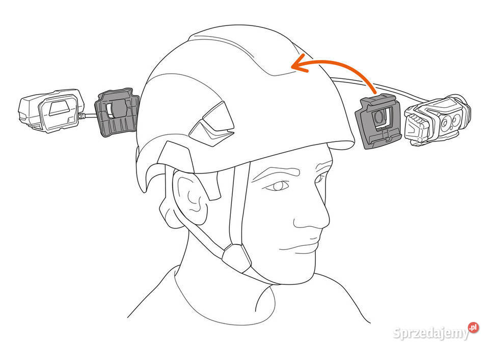 Latarka czołowa Petzl Xena Poznań