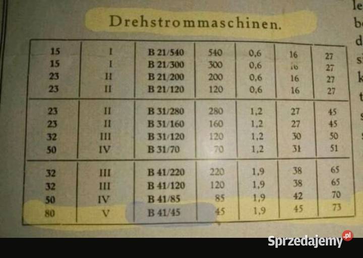 Wiertarki SiemensSchuckert poszukiwane Wrocław sprzedam