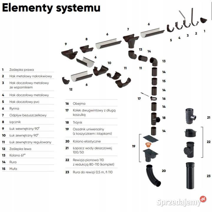 Lej spustowy Galeco 80 mm czarny 11080 Odpływ Ściany i elewacje Szczyrzyc