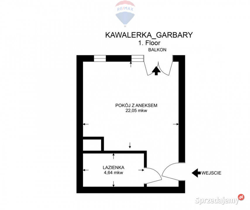 Kawalerka Poznań Garbary Pierwszy najem sprzedam