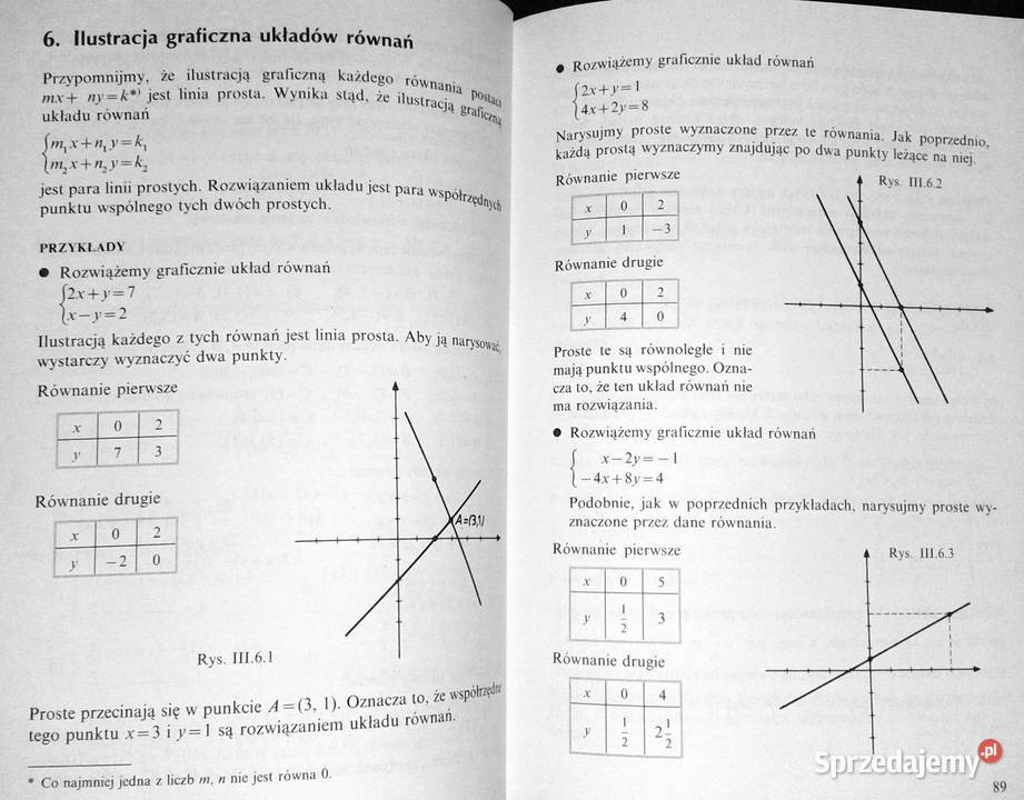 Matematyka 1 Maciej Bryński Norbert Dróbka Chełm sprzedam