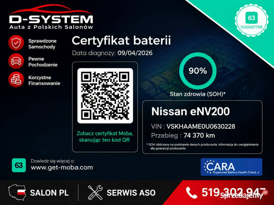 Nissan ENV200 22r Nissan NV200 Acent MAXX Salon Białystok