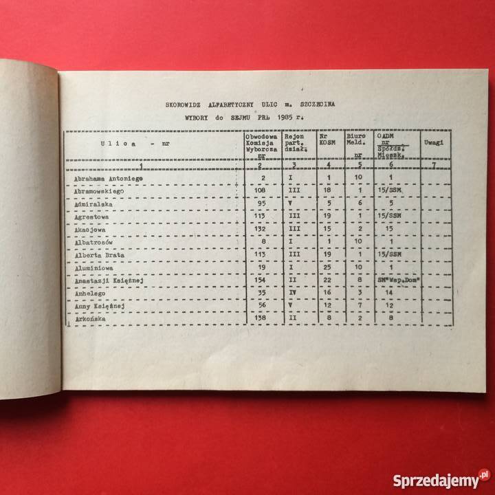 1135 Skorowidz Ulic Szczecina wyd na Wybory do Szczecin