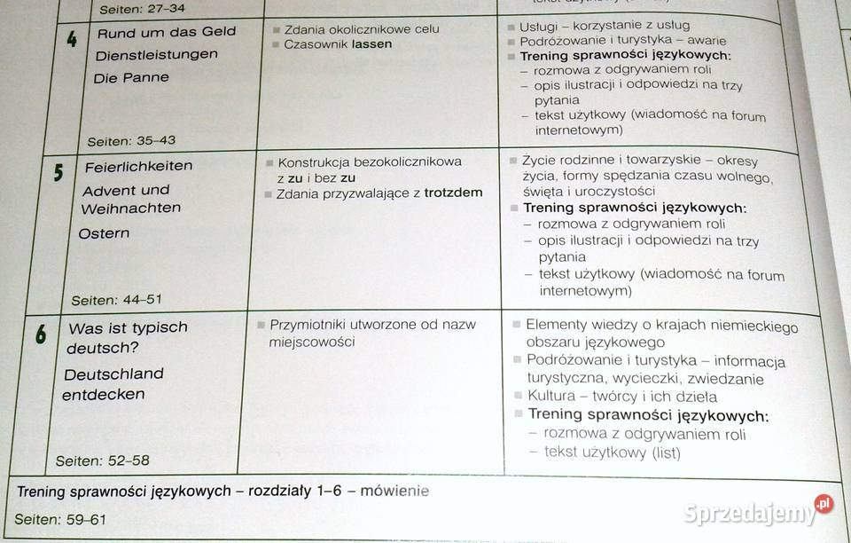 Alles Klar Neu 2 K Łuniewska U Tworek Z Wąsik Chełm