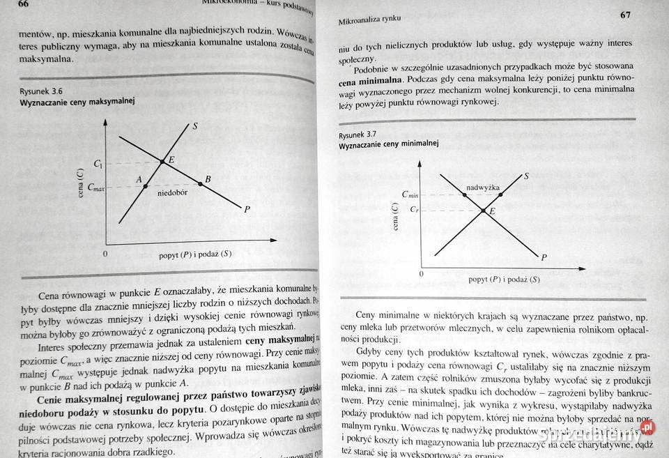 System rynkowy Podstawy mikro i makroekonomii lubelskie Chełm