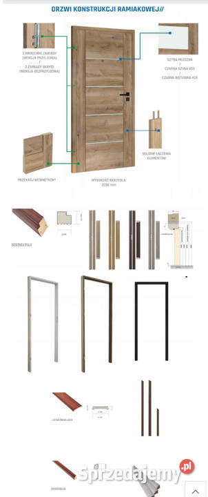 Drzwi wewnętrzne model ELEGANCE LOFT WINDOOR Poznań sprzedam