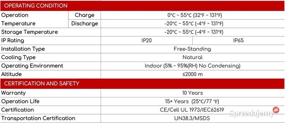 Magazyn energii 10kWh LiFePO4 UNIV 512V 206Ah