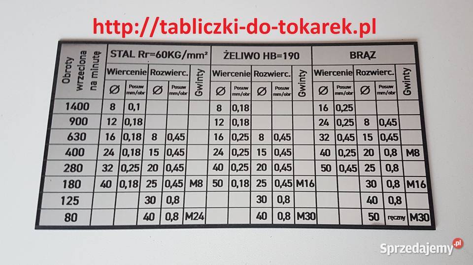 Wiertarka WED 32 Tabliczka Tabela Obrotów Pozostałe łódzkie Zelów