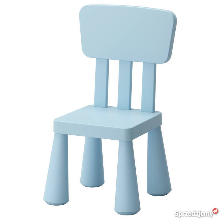 Meble dziecięce IKEA