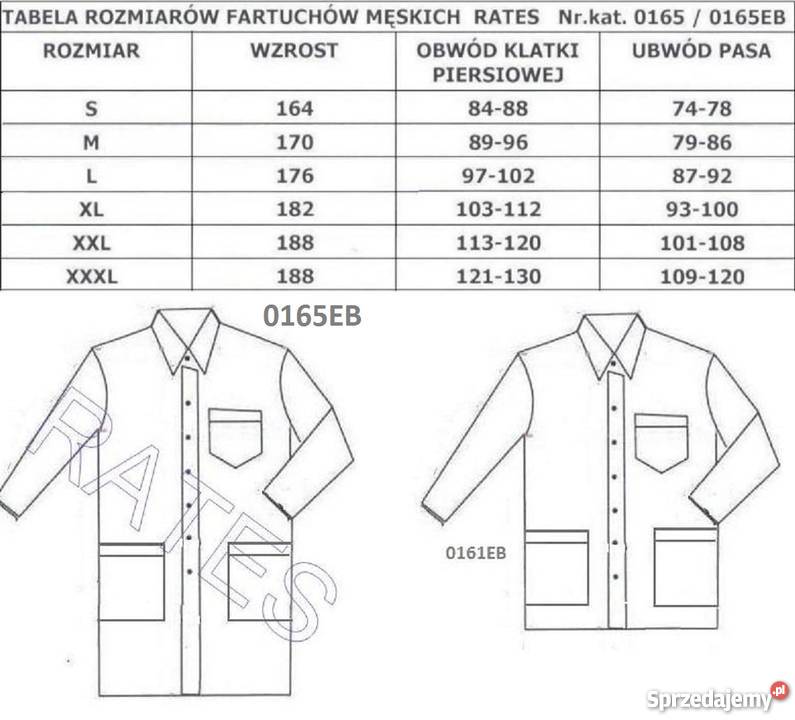 Fartuche medyczne damskie i męskie nowe firmy sprzedam