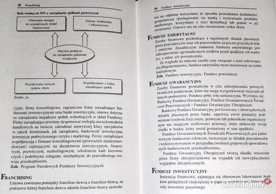 Leksykon prywatyzacji Beata Chełm