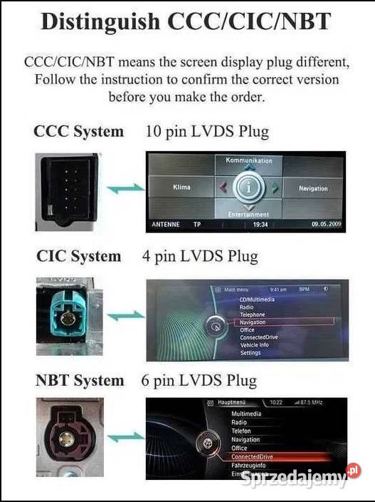 Radio Android 12 BMW F10 F11 123 gps wifi PROM sprzedam