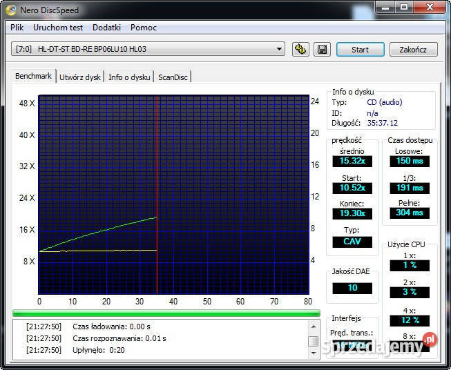 CD PROLETARYAT Proletaryat MUZA PNCD 145 1991r Cielądz sprzedam