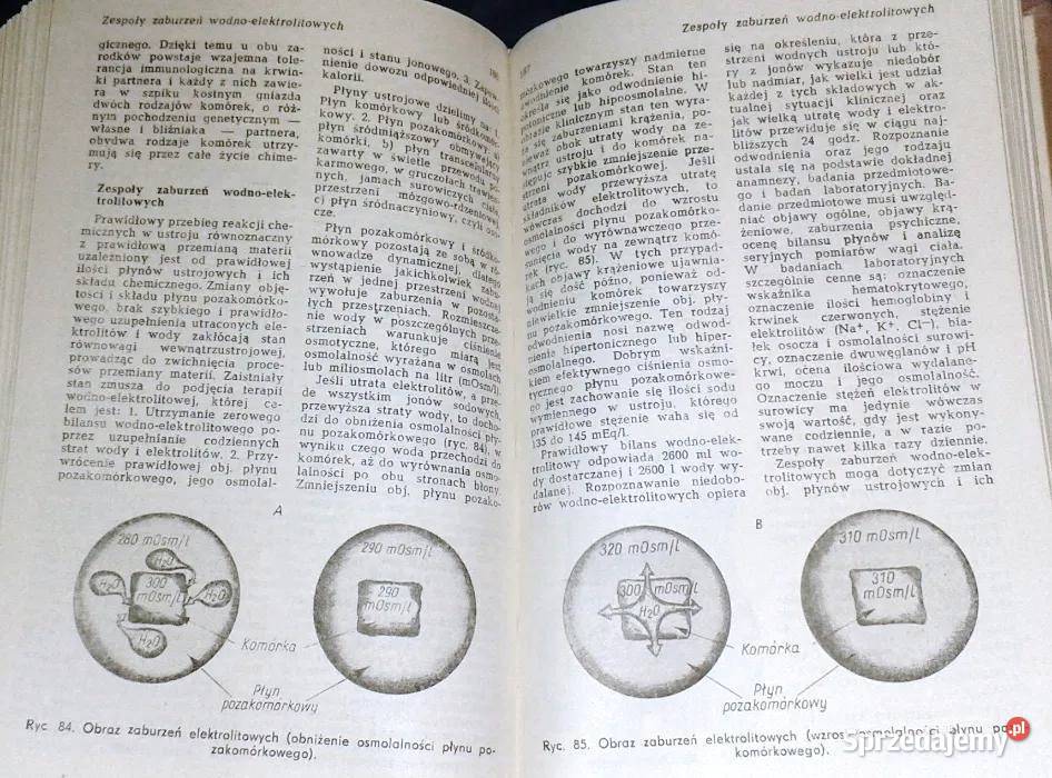 Leksykon zespołów i objawów w ginekologii i twarda