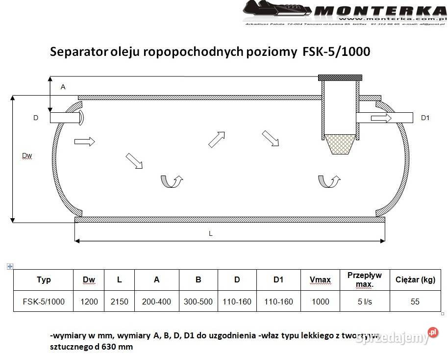 SeparatorOleju Ropopochodnych przepływ 5 ls poj Tanowo