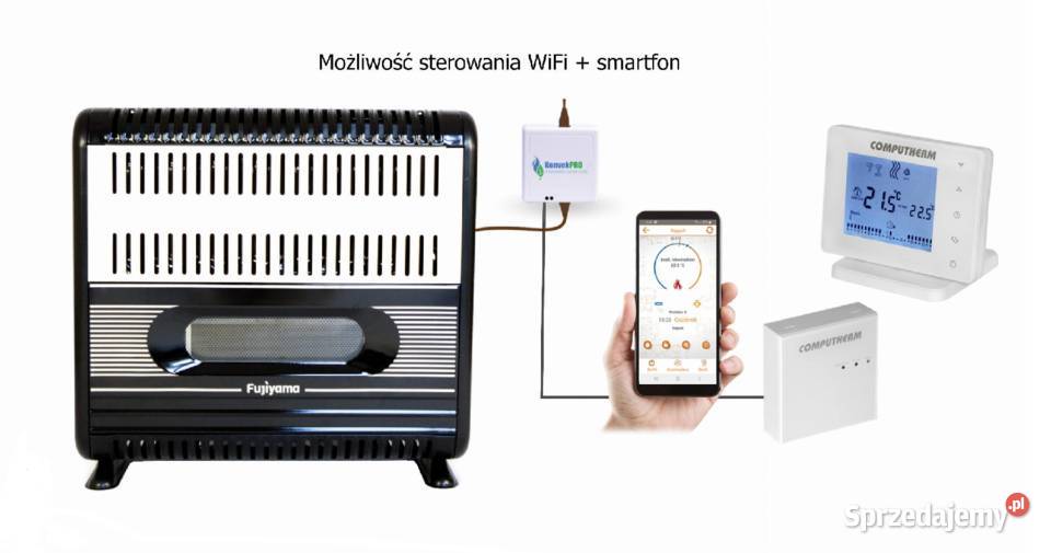 Grzejnik gazowy piecyk konwektor FUJIJAMA FHS Wałbrzych