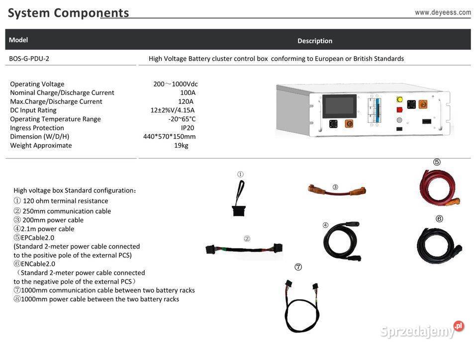 Magazyn energii Deye BOSG PRO 512 kWh sprzedam