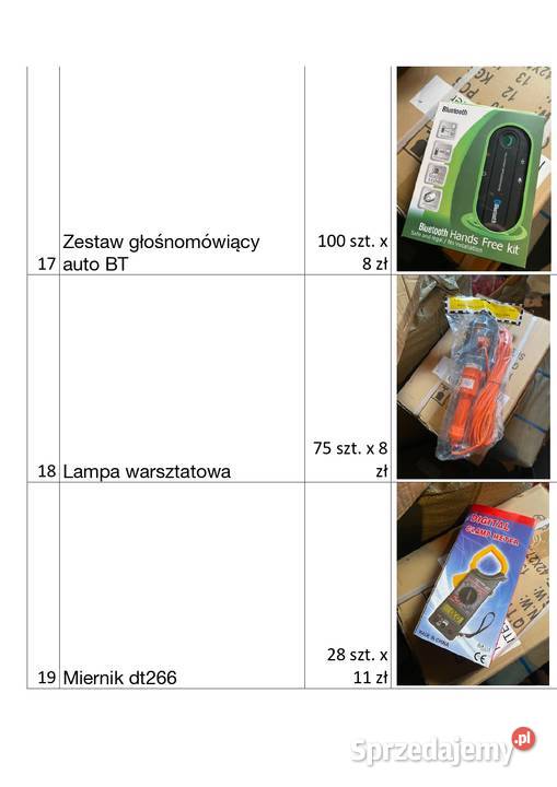 Syndyk sprzeda Zbiór Towaru w postępowaniu Katowice