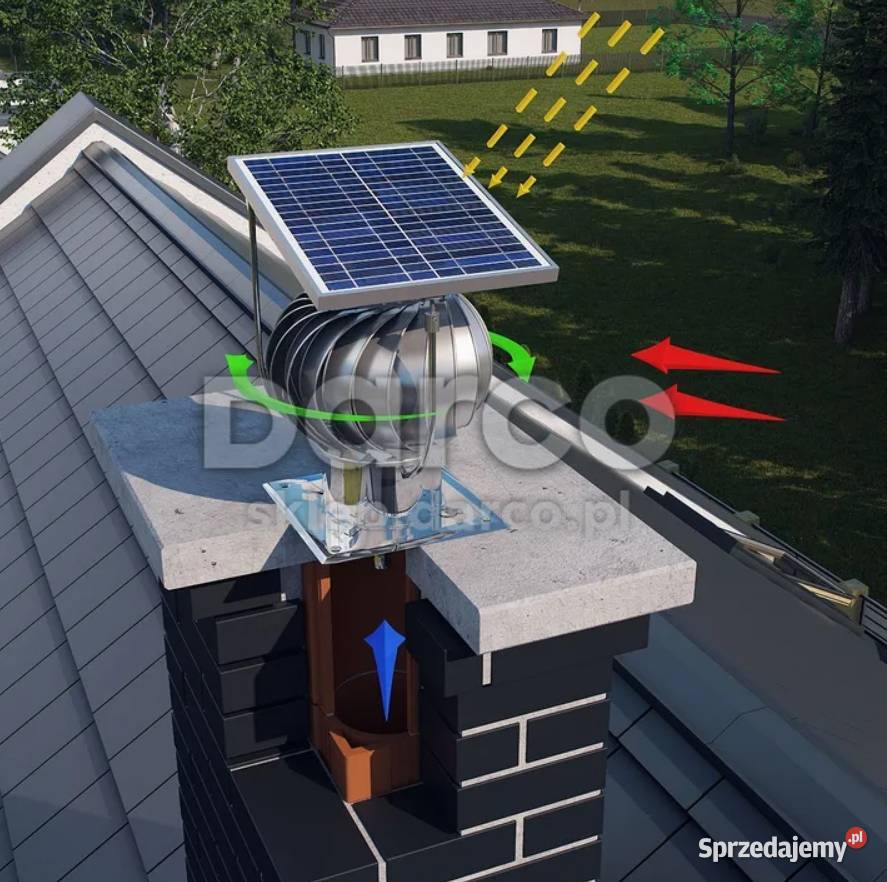 Turbowent Hybrydowy SOLARNY TUS150CHALHPK35 wielkopolskie Piła