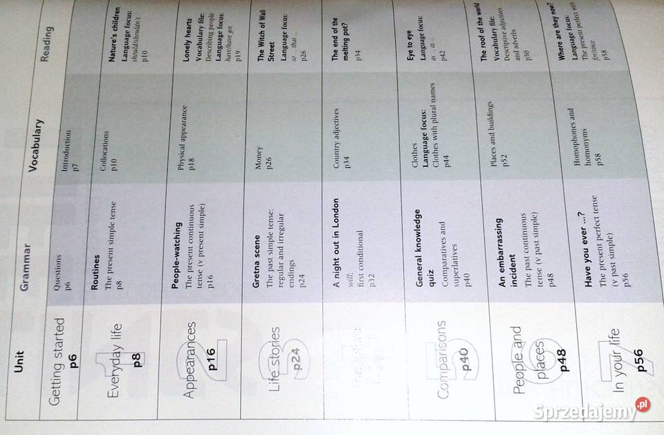 Lifelines PreIntermediate Students Book Tom Chełm sprzedam