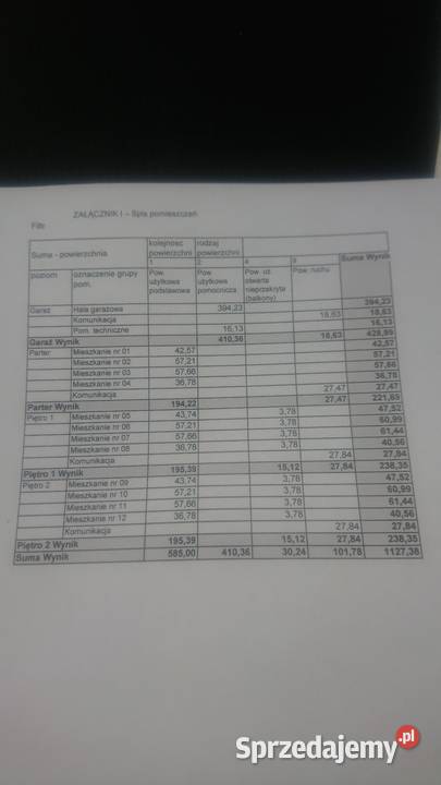 Warszawa Wawer działka z pozwoleniem na budowę mazowieckie Siedlce