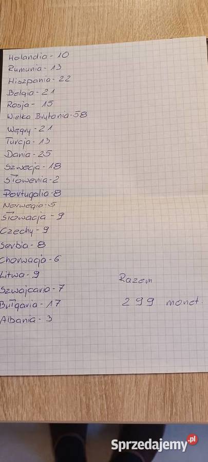 Europa dwa albumy z 458 monetami Numizmatyka