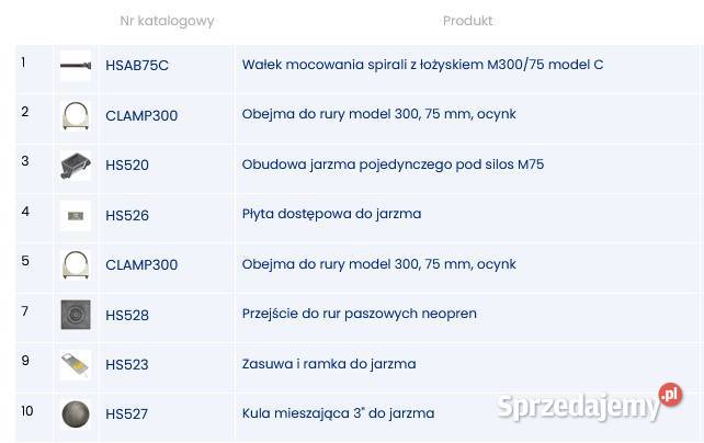 Jarzmo pojedyncze paszociąg 75 mm z wałkiem i