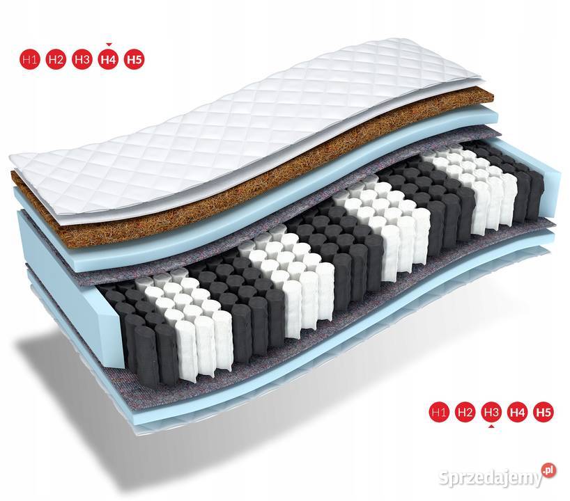 Materac NATURAL 80 90 100 120 140 160 180 Gliwice