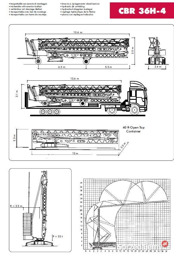 Żuraw szybkomontujący Terex CBR 36 2007 UDT Ligota Piękna