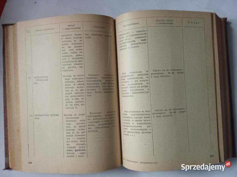 Informator Terapeutyczny do urzędowego spisu łódzkie Łódź